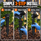 Black Ground Stake