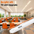 LED Tube Light 4ft 24W T5 Warm White 4000K