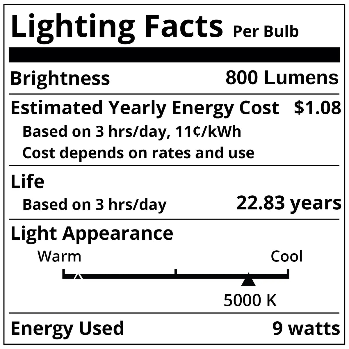 Barn Light 21" Shade with 22" Gooseneck Arm